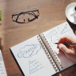 Guía Completa de Asesoramiento Legal para Startups en Estepona